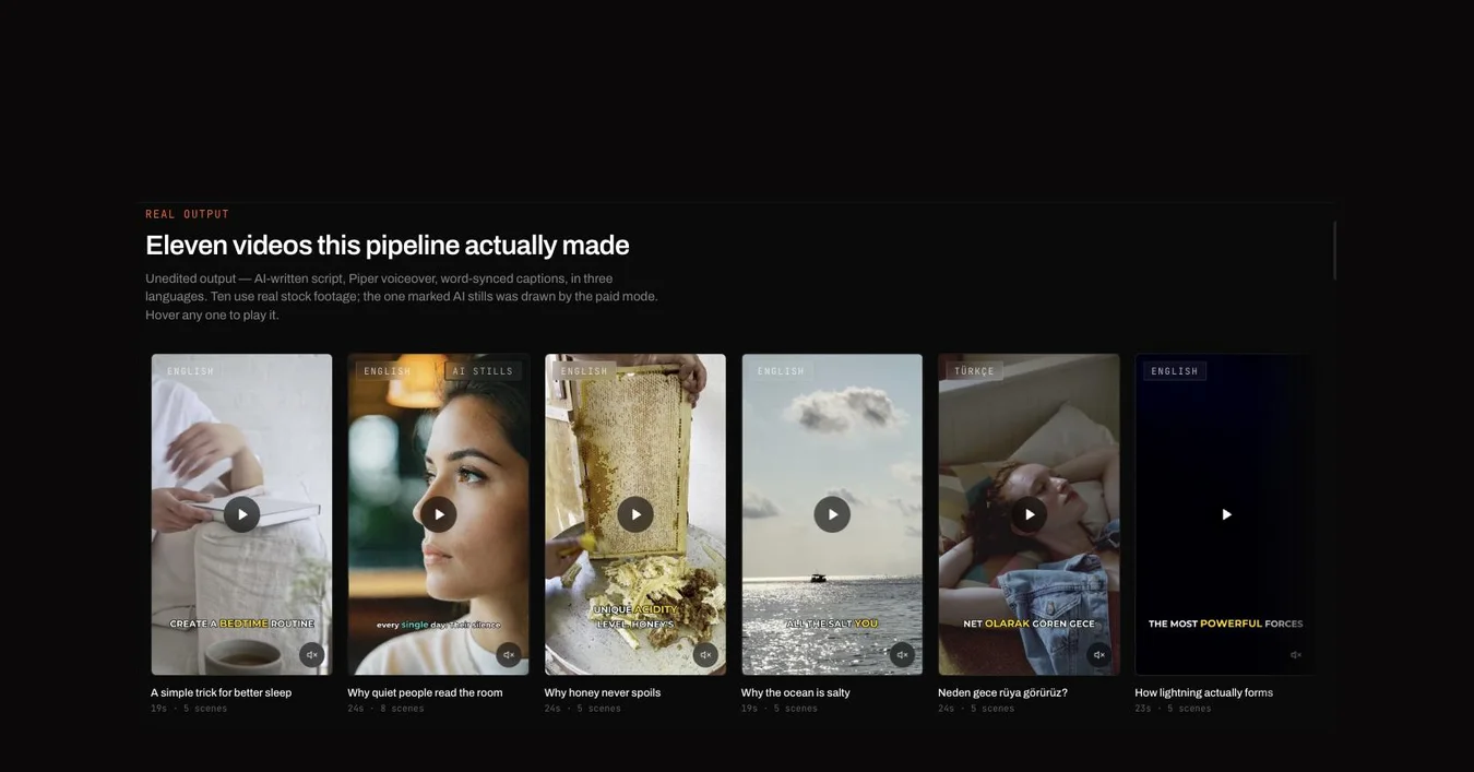 A row of eleven vertical videos the pipeline produced, each labelled with its language, length and scene count.